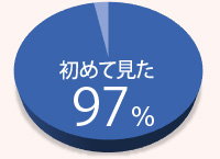 群馬県内の求人をご紹介します